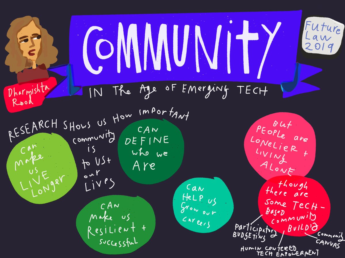 margarethagan's tweet photo. What kind of community do we want in our #legaltech and #legaldesign worlds? #FutureLaw2019 https://t.co/aq3mMbthxP