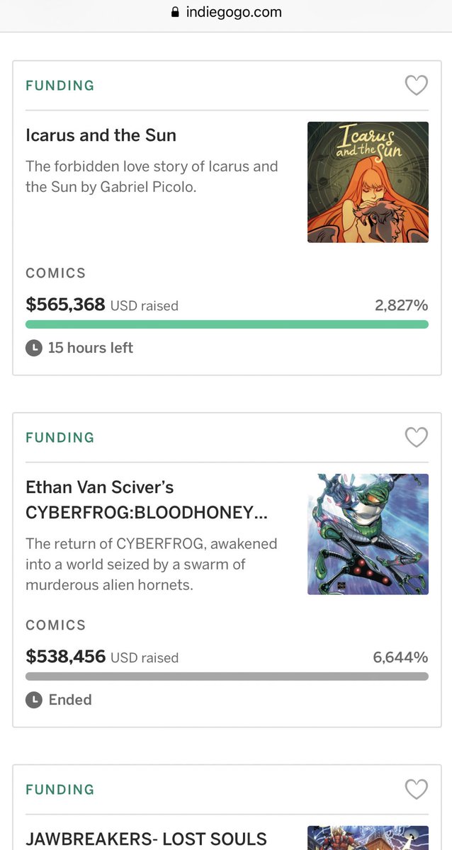 We did it!!!
Icarus and the Sun is now THE MOST FUNDED COMIC OF ALL TIME on Indiegogo! 😭😭😭😭
