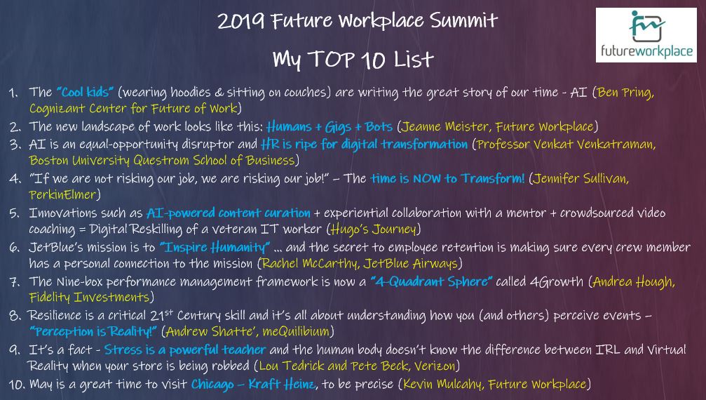 Inspired by last week’s Future Workplace Summit, I have summarized the Summit’s BIG ideas into a Letterman-esque “Top 10 List”.  Next week, I will be at <a href="/asugsvsummit/">ASU+GSV</a>. Let me know if you’d like to connect. I’d be happy to share more about Hugo’s Journey vimeo.com/328098334