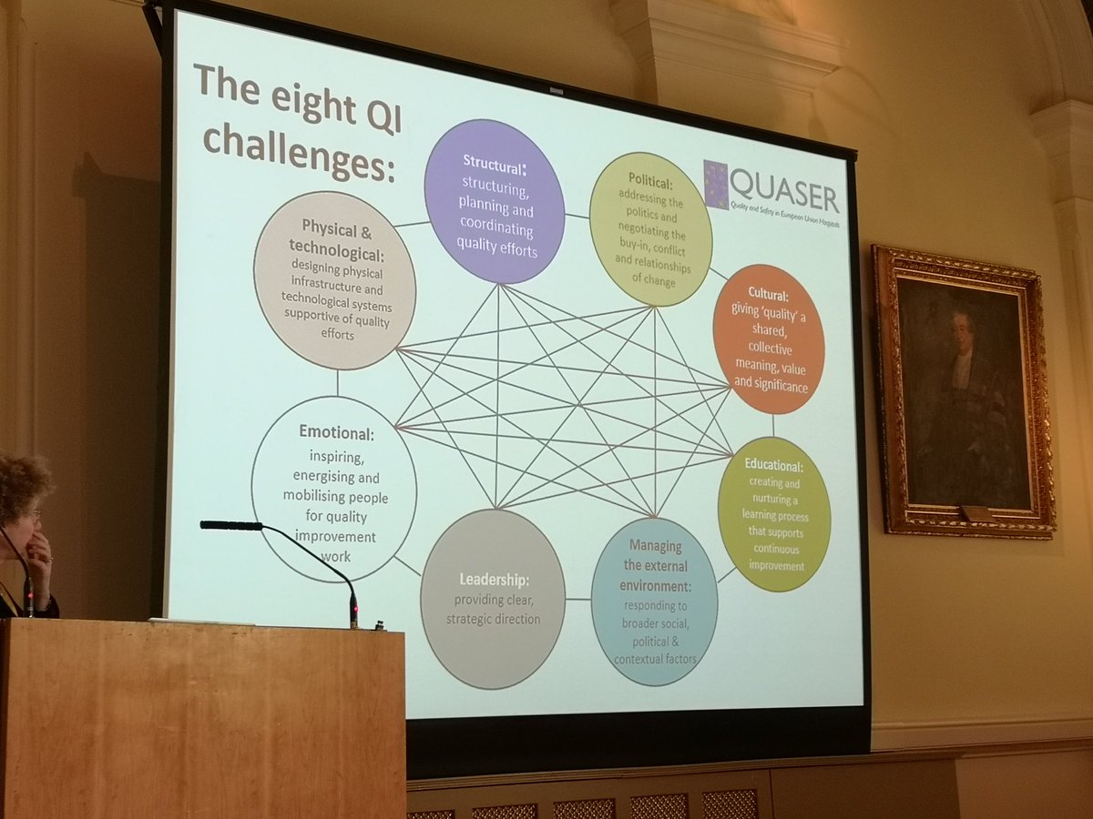 stephwhelan23's tweet photo. Prof Naomi Fulop, professor of health care organisation and management examing the challenges of quality improvement implementation #rcqps https://t.co/zZfw5wUGSV