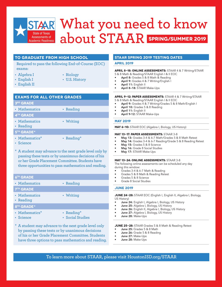 Houston ISD On Twitter Spring STAAR Testing Begins THIS WEEK Check houston-isd-on-twitter-spring-staar-testing-begins-this-week-check