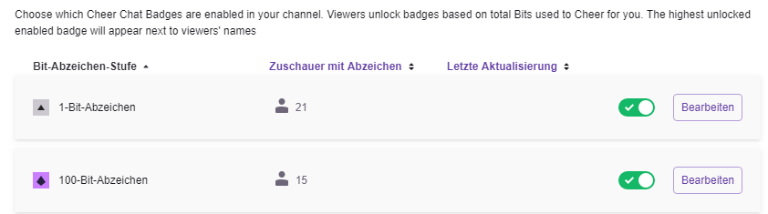 StreamHow_DE's tweet photo. Partner und Affiliates können jetzt auf @Twitch ihre Cheerbadges bearbeiten! ^Y

#Twitch #TwitchDE
https://t.co/e1tzxczPyp https://t.co/hR4rOenP1q