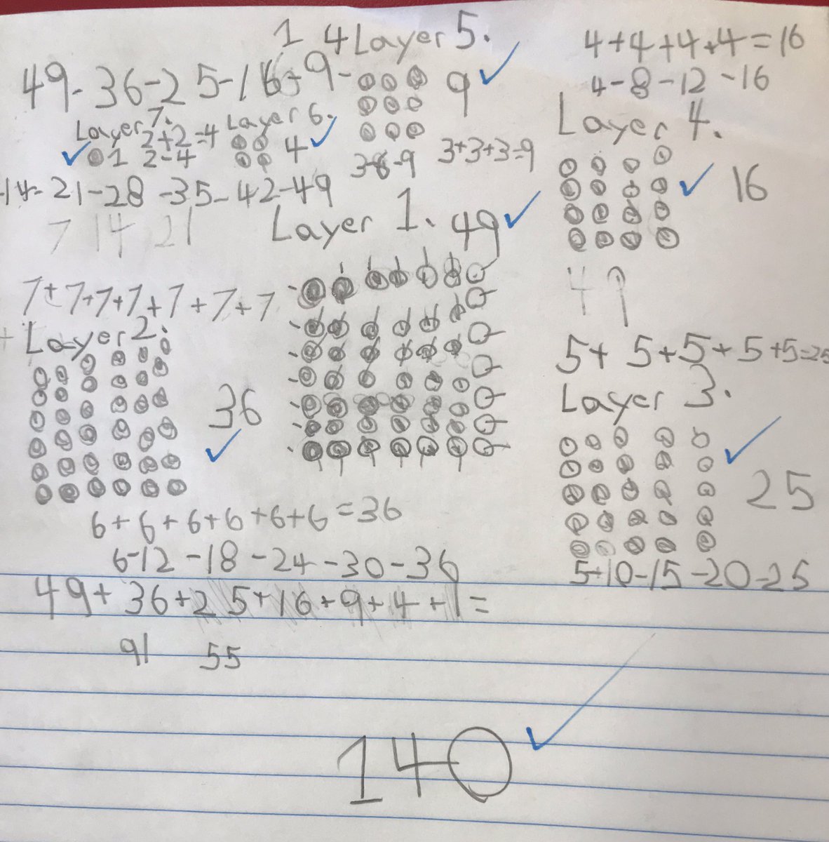 ThrivingFCS3s's tweet image. How many golf balls are in the pyramid? 
This is how you make your thinking visible in math! #CBEMath #FCSinspired