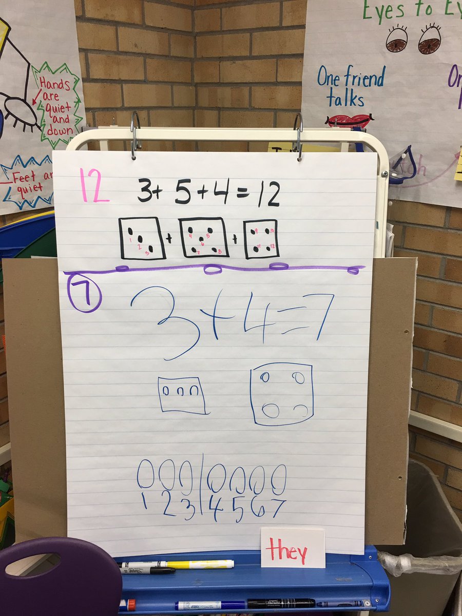 Follow up...today’s math lesson was filled with awesome dialogue, collaboration, different strategies and kids owning their learning, I just had to sit back and watch and be the writer for my kinder kids #kinderFish #incredibleWes #jeffcomath #jeffcogenerations #transformthetask