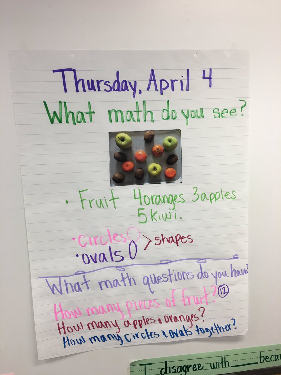 fish_kinder's tweet photo. Follow up...today’s math lesson was filled with awesome dialogue, collaboration, different strategies and kids owning their learning, I just had to sit back and watch and be the writer for my kinder kids #kinderFish #incredibleWes #jeffcomath #jeffcogenerations #transformthetask https://t.co/OXn5S0nZQA
