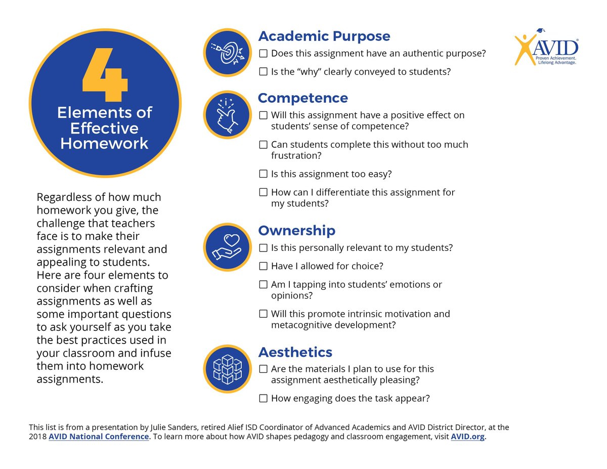 Here are four #AVID elements to consider when making homework assignments. They'll keep your students engaged and the topic relevant! #ThisIsAVID