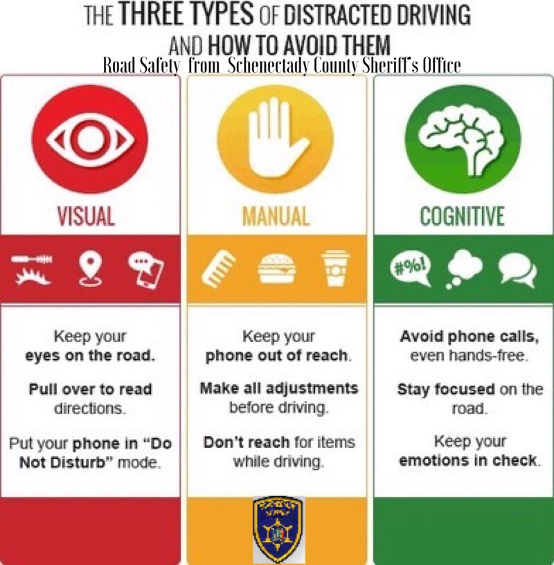 schenectady_s's tweet photo. Remember guys.....#DistractedDrivingKILLS Pay heed to the road &amp; pedestrians.
#BeltUp
#SlowDown
#BeAware
#HeedYourSpeed &amp; #ArriveAlive 
A Road Safety message from #SCSO #SchenectadyCountySheriffsOffice  @SchdyCountyNY @LivePdBlueLine @LivePDNation @BlueIrishAngel @LivePdFans https://t.co/4Fn0mH3I7W