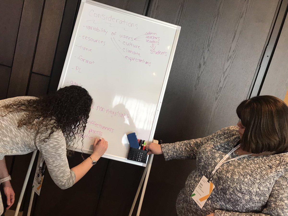 SchlieReed's tweet photo. Actively engaging in the design thinking process and focusing on our collective work @SDNBSchools with @digitalcoach16, @IkeLearnCommons & @MsUhen #ForwardWisconsin #GoogleEDU #SDNBLearns @Haebig https://t.co/JSP6nBkMaB
