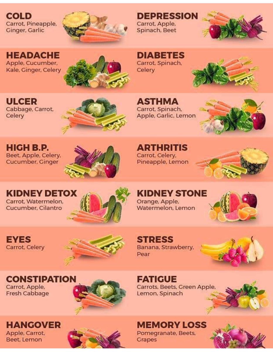 thePopUpTalk's tweet photo. I truly believe in holistic/natural remedies. Let's take our health back and stop letting the government push pills on us!!! #thepopuptalk #YourfavoriteAsian #opiateskill #healthierchoices #naturalremedies https://t.co/vCeGWc6Oul