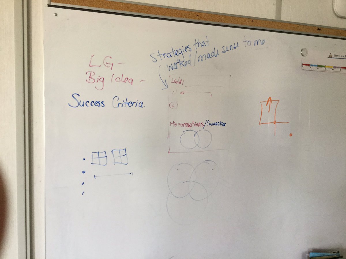 shyde14's tweet photo. The @wp_panthers #CookBTC teachers setting goals for next steps. Mindful Math Moments (M^3!) (copyright pending ☺️)here we come! @LizCookPDSB @mangat_prabhjot @M_Leung114 @me_gusta_math @MrBretCarr Learning together to reach farther @pgliljedahl https://t.co/9v1SvkJ4x9
