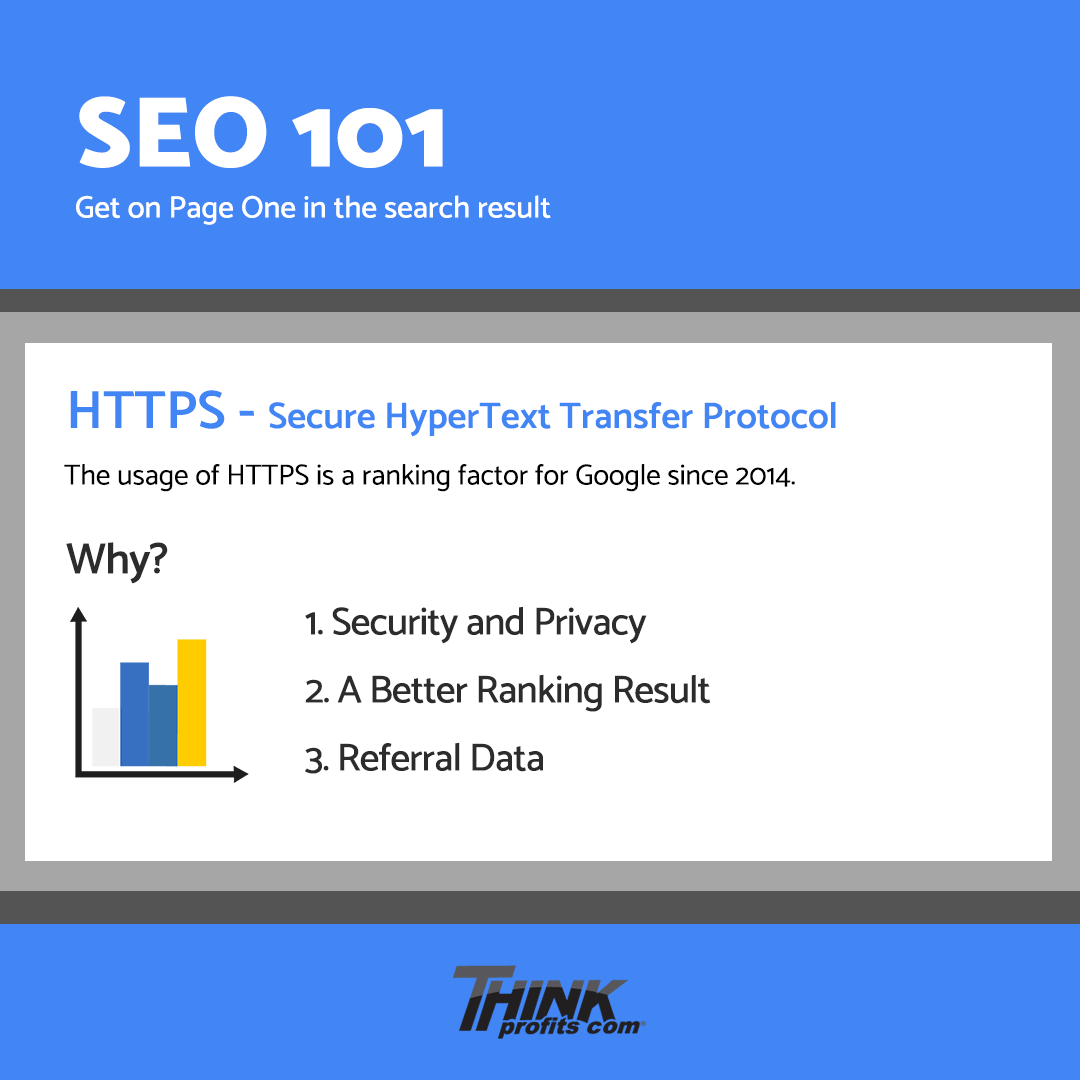 ThinkProfitsInc's tweet photo. You should consider switching over to HTTPS to gain a better search result for your website. As a more secure system, HTTPS has excellent #SEO benefits such as protecting secure information, preserving referral information and boosting your ranking result. #thinkprofits https://t.co/Ng411jNfEE