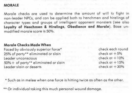 When I discovered this section of the DMG BITD it changed everything about my game. Morale rules meant that enemies can flee rather than fight to the death. The modifiers are easy to apply and intuitive, and the odds of morale failure are well constructed.  #DnD  #OSRIC