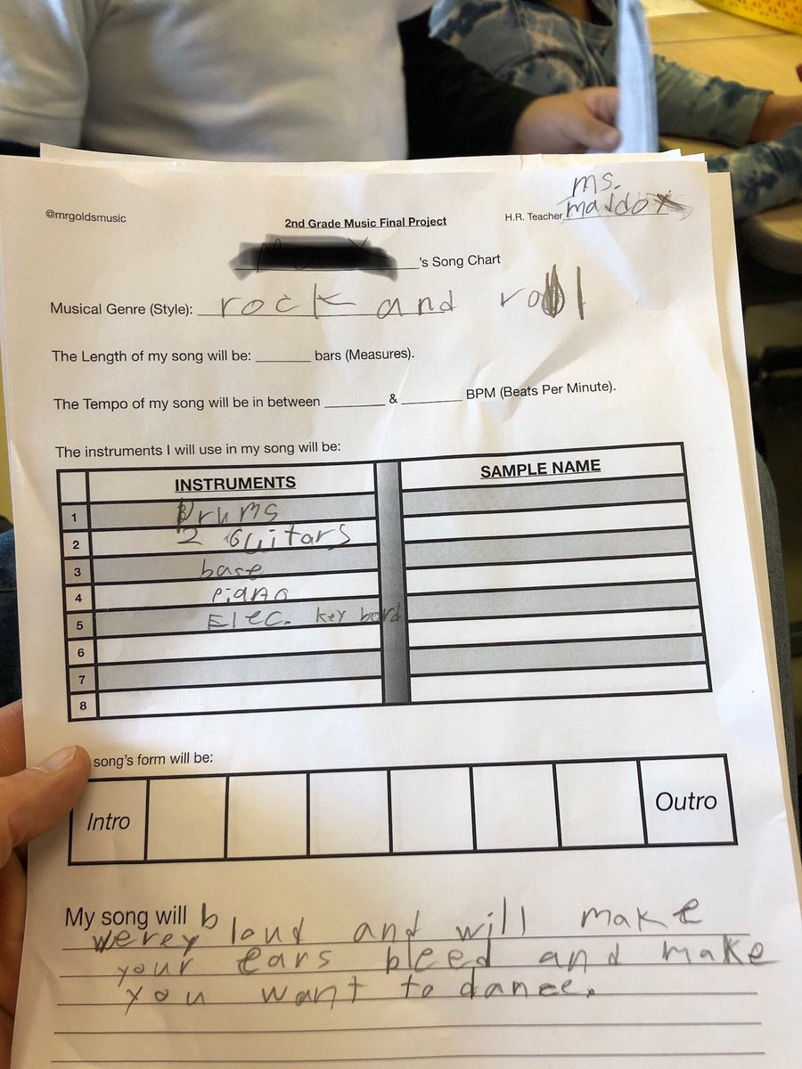 MrGoldsmusic's tweet image. Really looking forward to our final projects, using #garageband to arrange instruments in our favorite genres of music. ⁦@MsMaddox10⁩ ⁦@StrawberryHPTO⁩ #spsmind ....oh yea and my ears bleeding 🙃