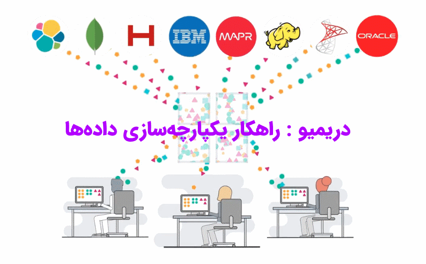 IrBigdata tweet picture