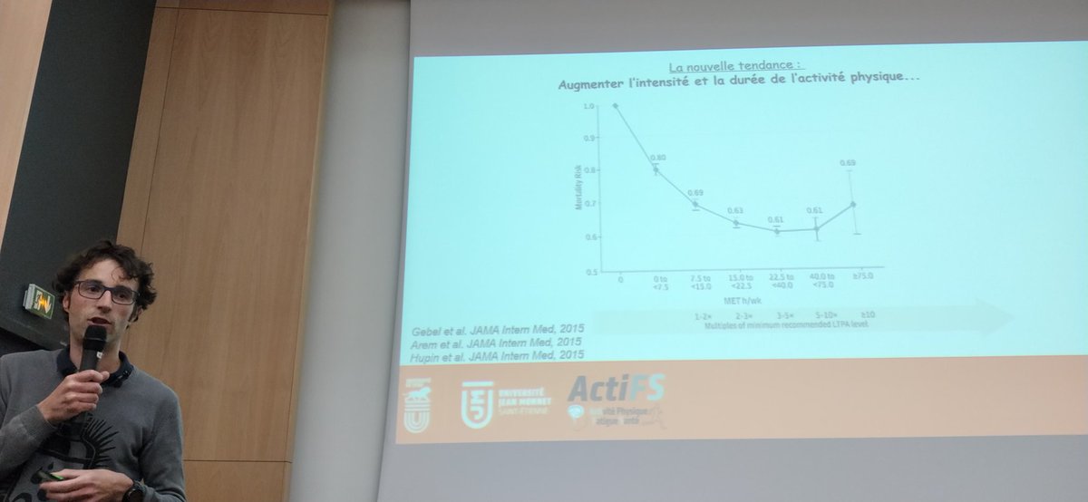 GiorgioVaresco's tweet image. Dr. @david_hupin is telling us the importance of the intensity and duration of exercise with agein and.. don&apos;t underestimate the time you spend sitted down! #libm @chaire_ActiFS @IRMIS_StEtienne