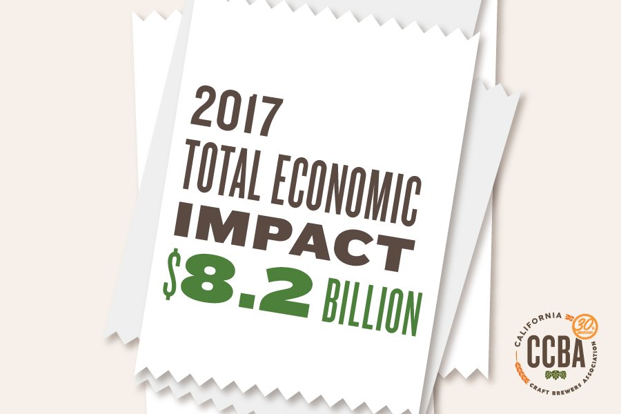 The total economic impact of craft beer in California exceeds $8.2 billion, based on 2017 industry data collected by the national Brewers Association.