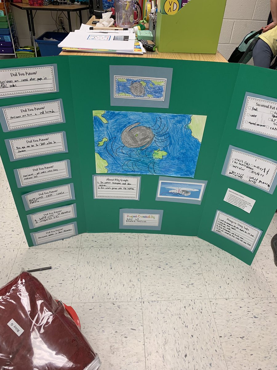 Hannah DeVido tweet media