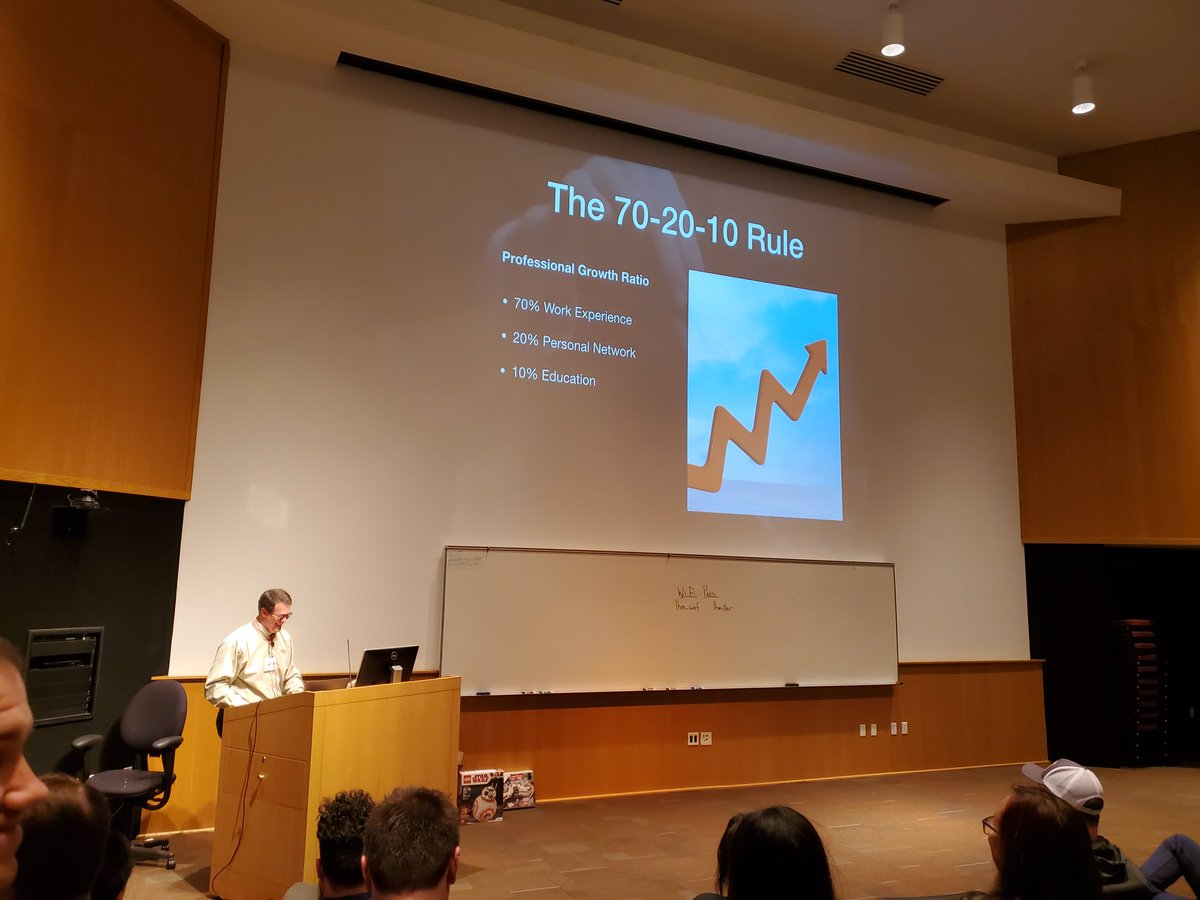 molly_struve's tweet image. Professional growth ratio depends on...
70% Experience
20% Who you know
10% education
#rubyhack