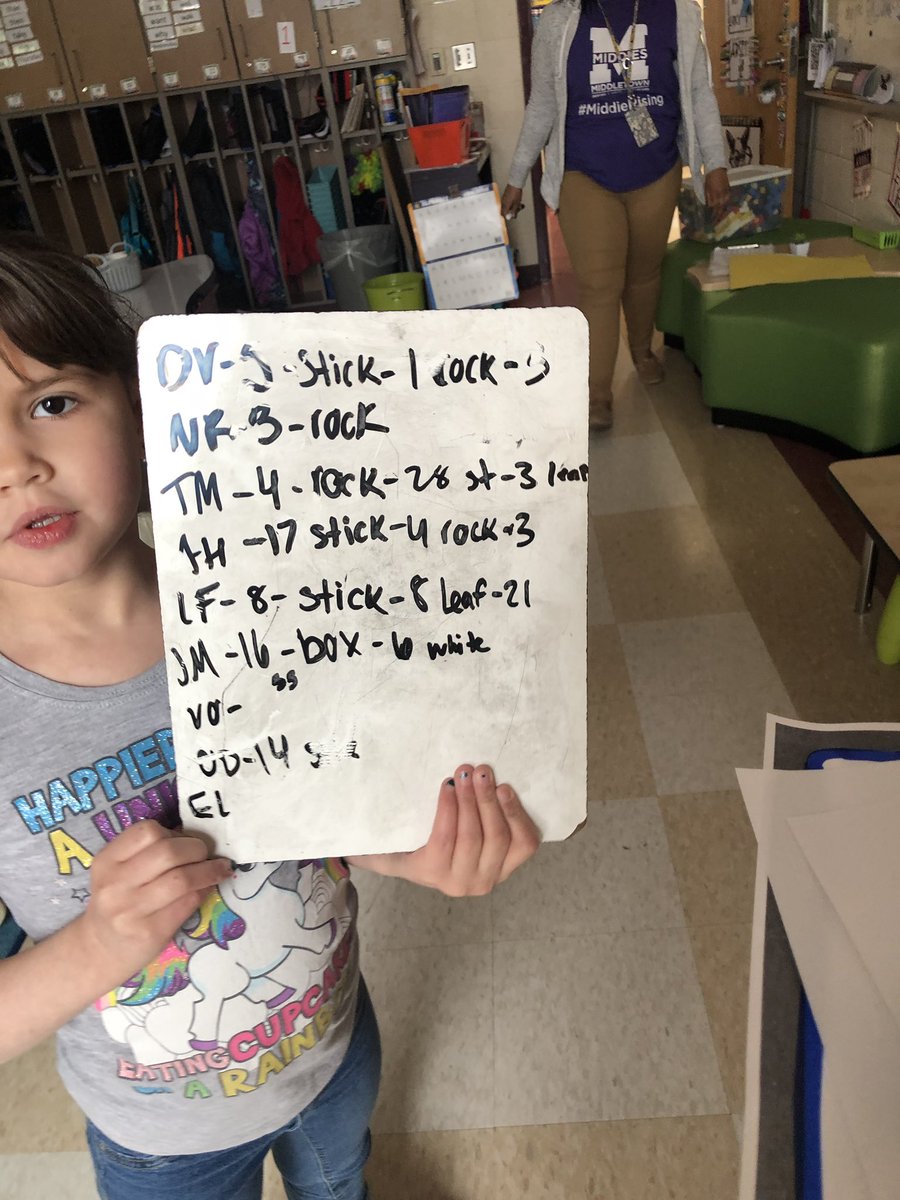 Mackcd5's tweet image. Measurement #Room110Panthers #mathoutside