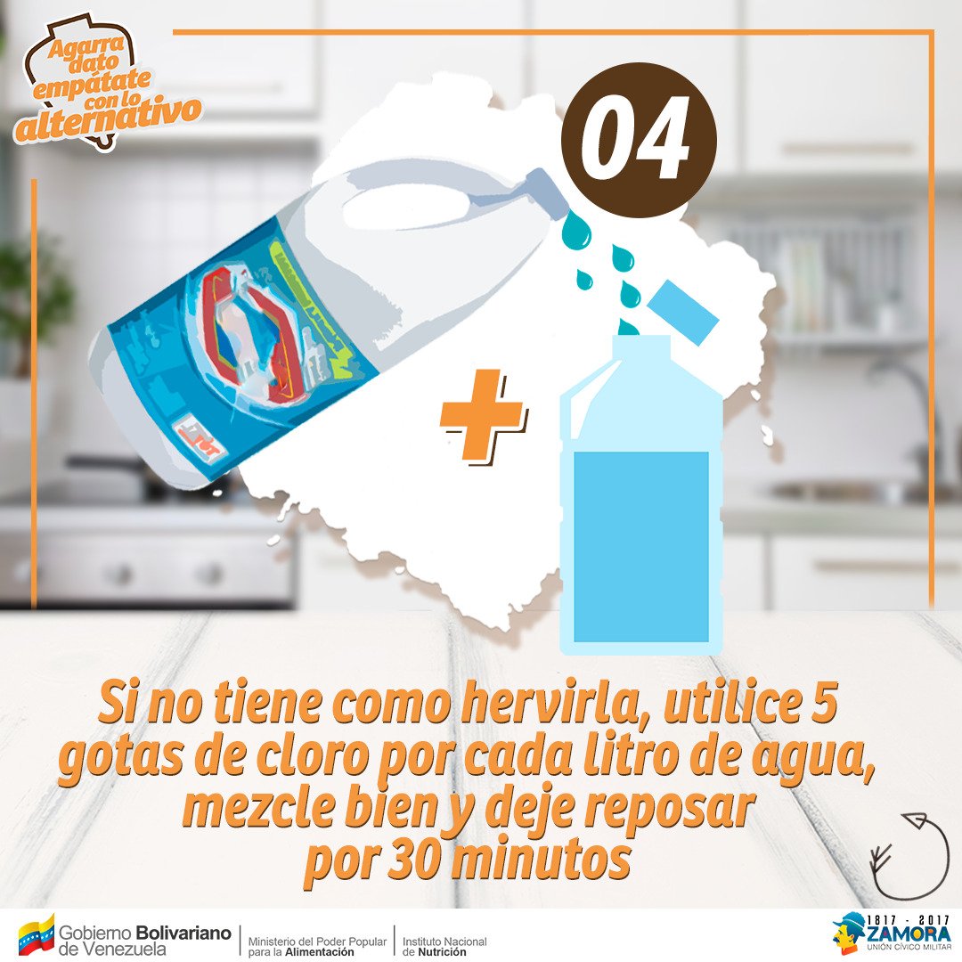 mintransporteve's tweet photo. #SoyConscienteConsumoEficiente En el marco del Plan de Contingencia Nacional sigue estos consejos y podrás contar con agua potable en tu hogar para tu familia. Continuamos trabajando para el restablecimiento del servicio hidroeléctrico en todo el país. https://t.co/tLBVH5lZK0