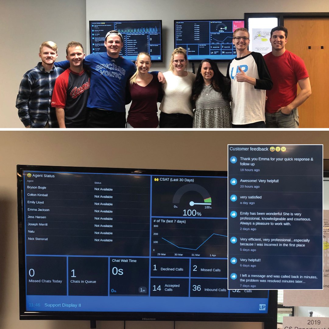 foreUP's tweet image. Shout out to our excellent Client Success Team! They have a 100% satisfaction rating in helping resolve issues over the past 30 days. It&apos;s easy for them because they care and love each of our foreUP courses! ⛳💯

#foreUPgolf #golfsolutions #foreUPclient