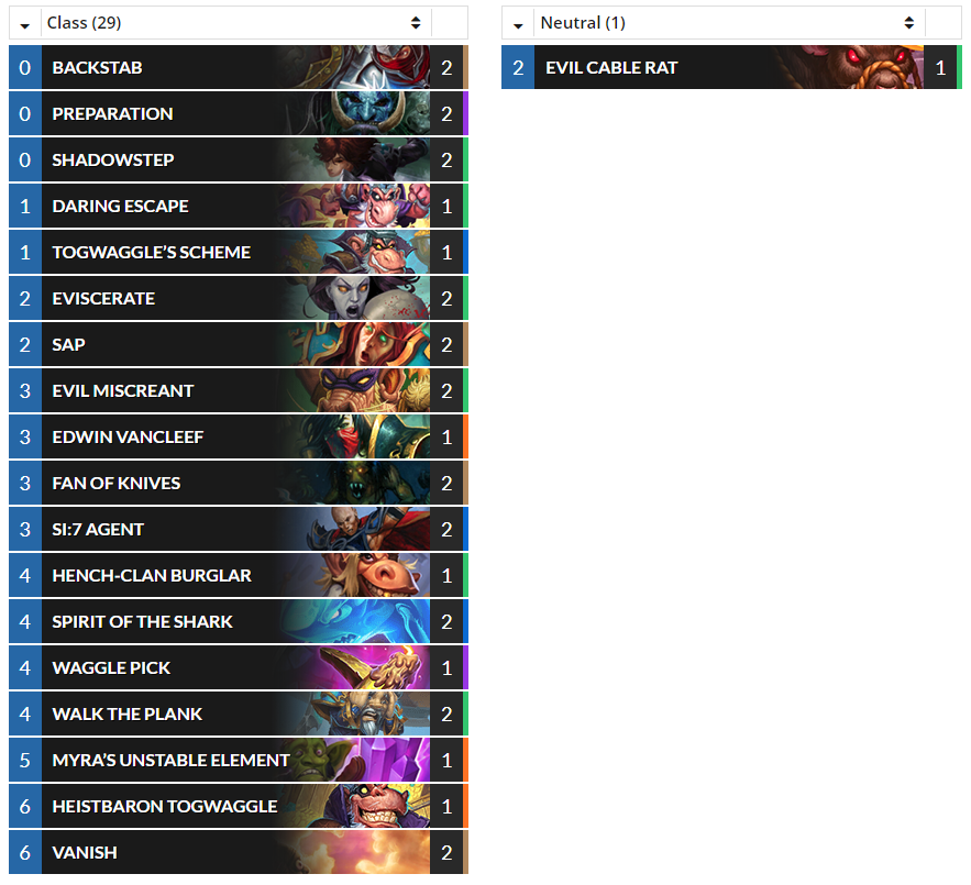 toast spellhunter toast spellhunter