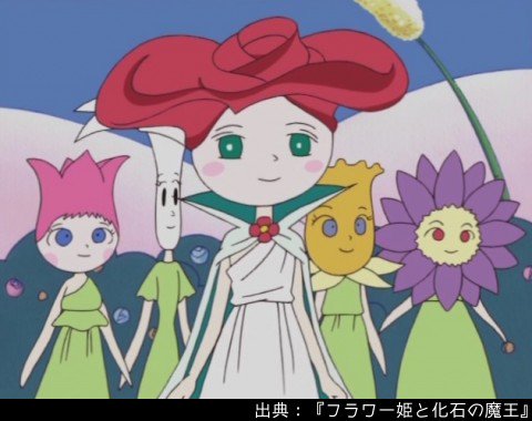 おとき와 Higawari Anpan 교환 2 Whotwi 그래픽 Twitter 분석