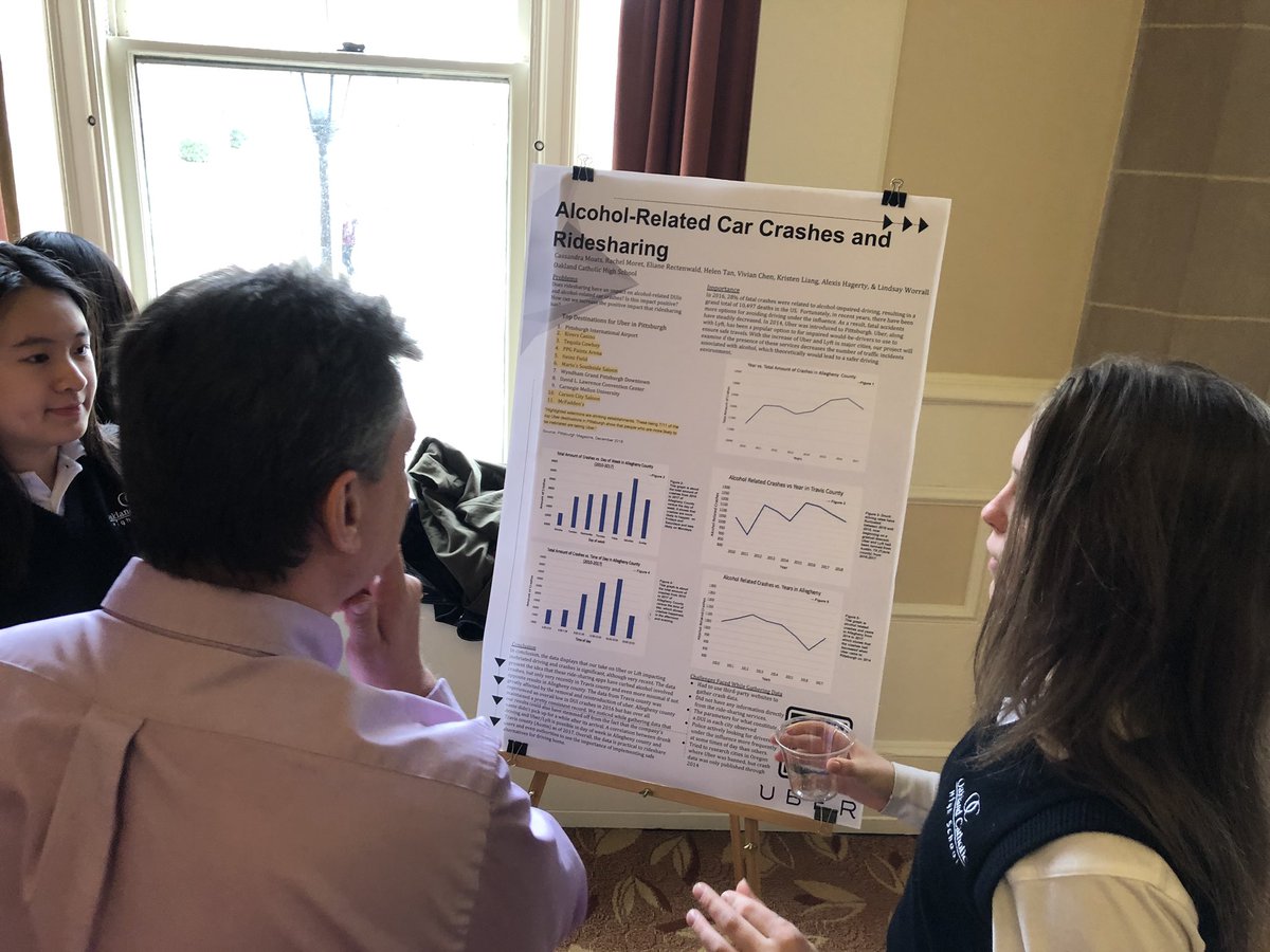 PghDataworks's tweet photo. Posters at Pgh Dara Jam @OCHS_Pittsburgh @bpsdinfo @NA_Schools @Avonworthschool https://t.co/lt5SQte5yc