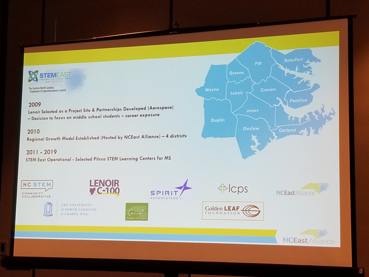 ljblank's tweet photo. Partnering to support STEM educational needs that result from changing economies. Result? Significant increases in math and science assessment performance! @STEMEast @pitscoed @STEMecosystems #SLECoP #STEMEcosystems #MSSTEM #STEMed https://t.co/jxhApiXCti