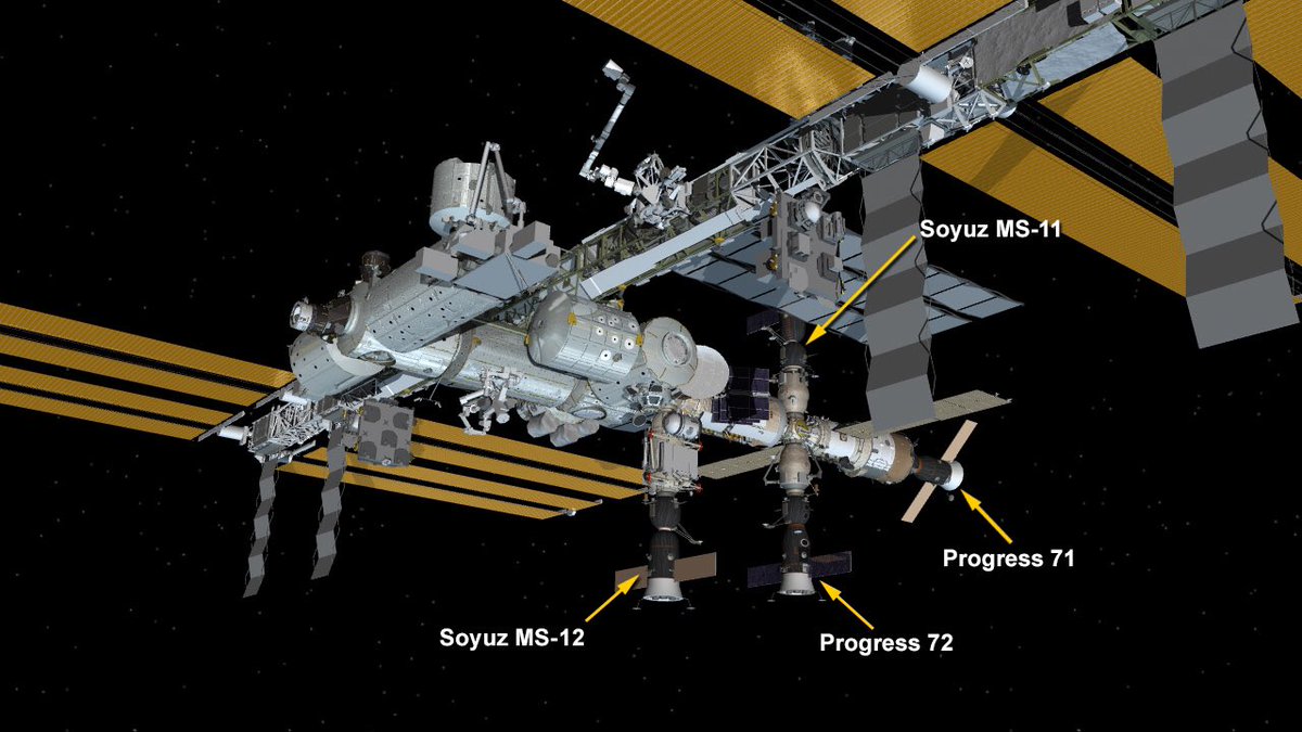 paperrocketman's tweet photo. #ISS After a journey of just 3hours 20 minutes, today #Progress72 docked to the @Space_Station #PirsModule docking compartment.
There are now 2 #Soyuz and 2 #Progress vehicles.
@Axm61 @Lunar_Luster #stoptheflopclub https://t.co/DbZkLKYcJ1