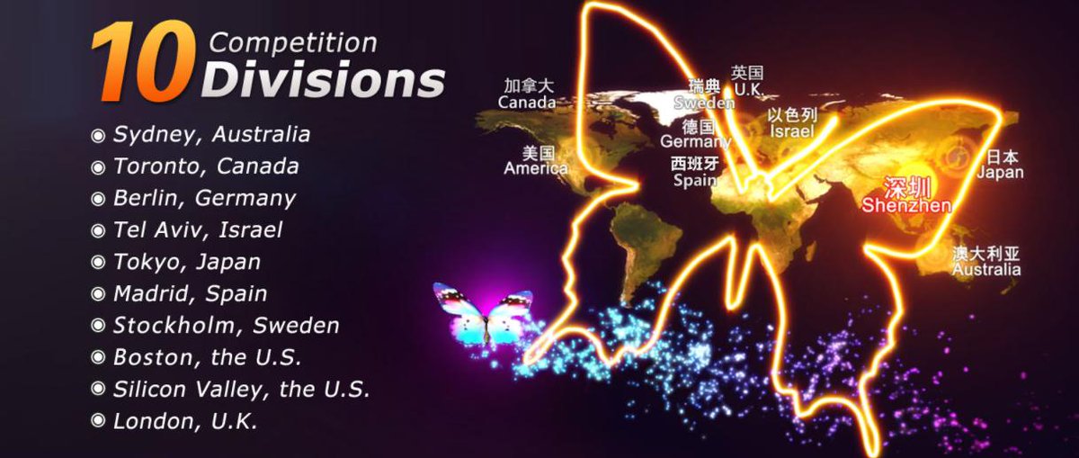 QuantWaveTech's tweet image. QuantWave was honored to be selected as one of 15 teams by the SCI Innovation Competition selection committee, and directly advance to the 3rd China (Shenzhen) Innovation and Entrepreneurship Competition, competing in the Internet of Things Industry Sector.