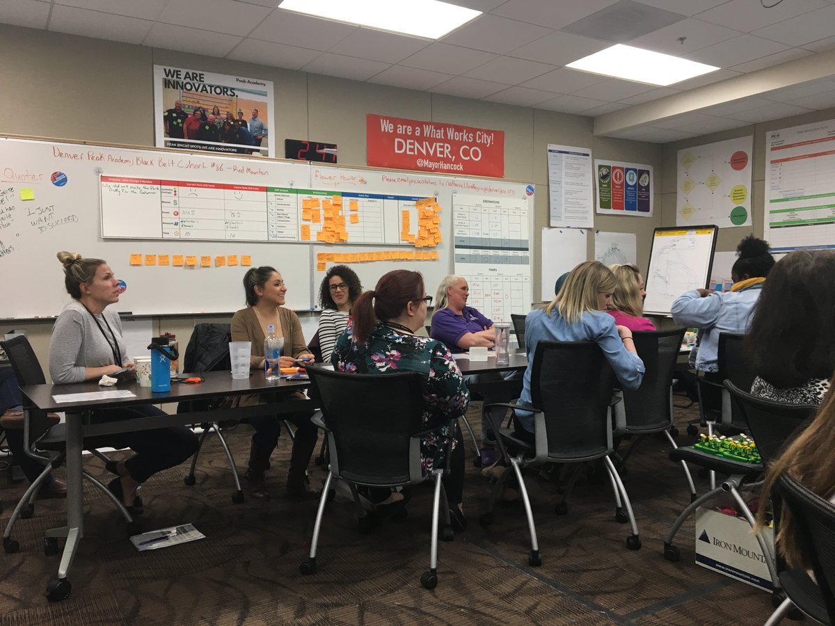 JerraudC's tweet image. #WeAreInnovators #LeanSimulation #bringingitalltogether #DenPeakAcademy #InnovateElevateRepeat #WhereDenverWorks