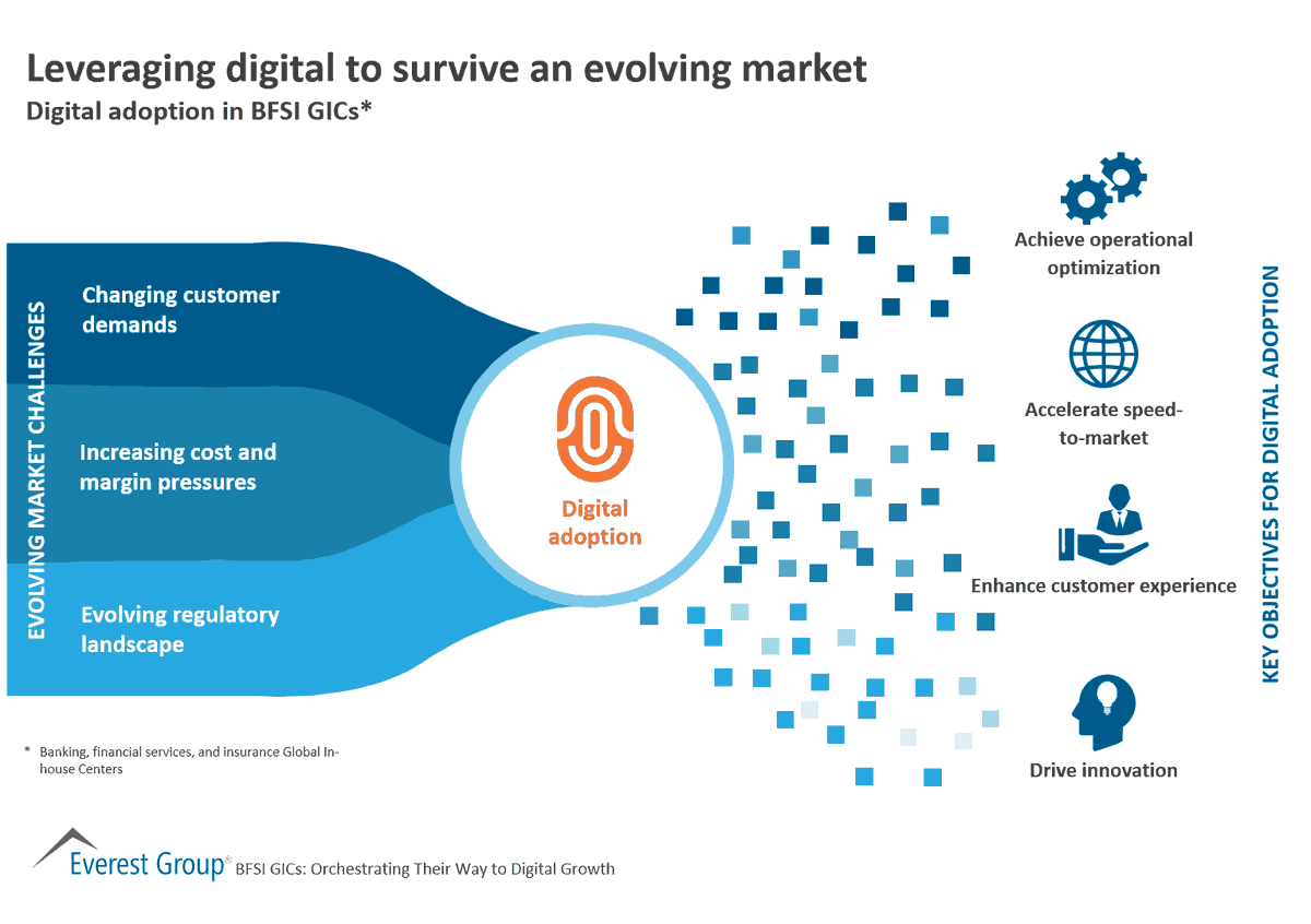 Core Market Darknet