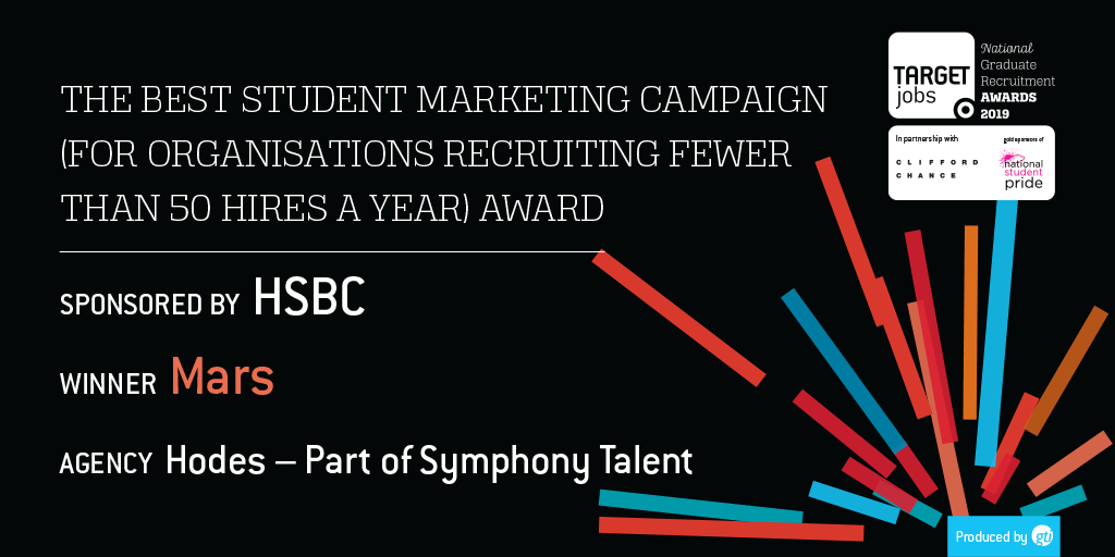 targetjobsUK's tweet photo. The best student marketing campaign (for organisations recruiting fewer than 50 graduates a year) award, sponsored by @HSBC_UK, goes to @MarsUKNews and @Hodes! Congratulations! #TJawards2019 https://t.co/5xg2l3rBbg
