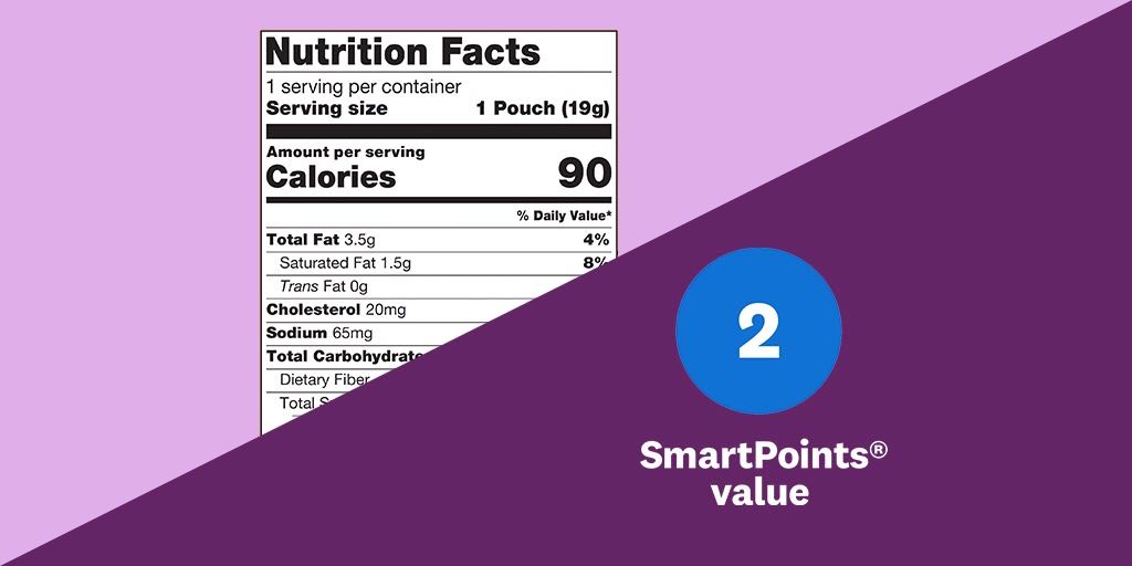 ww_us's tweet photo. @ArticleGroup A simple system that distills complicated nutritional information into a single number. Wait... https://t.co/jWwow1Pahh  | #WW https://t.co/IEThiLQJUz