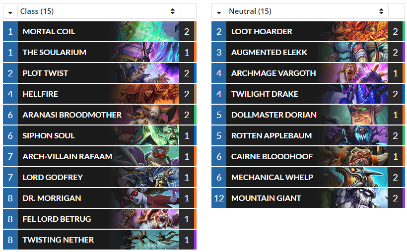 Hearthstone Top Decks On Twitter Check Out Disguisedtoast S Rise Of Shadows Pre Release Plot Twist Warlock Https T Co Wvqaywxlgy