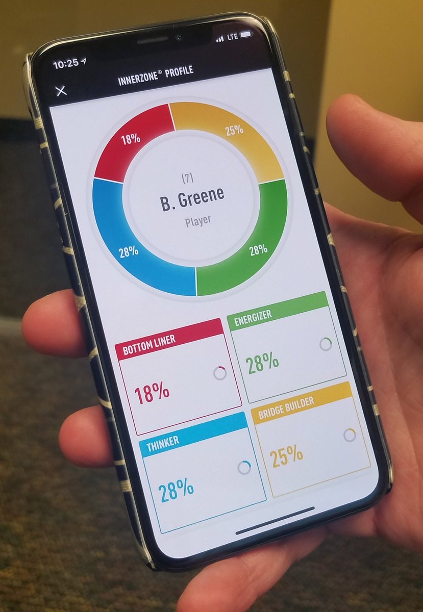 TeamInnerZone's tweet photo. The InnerZone® Sports mobile app makes it easy to see a lineup's team chemistry.  Learn more at https://t.co/RuiUeg0Xzp https://t.co/DE4GDX9u7V