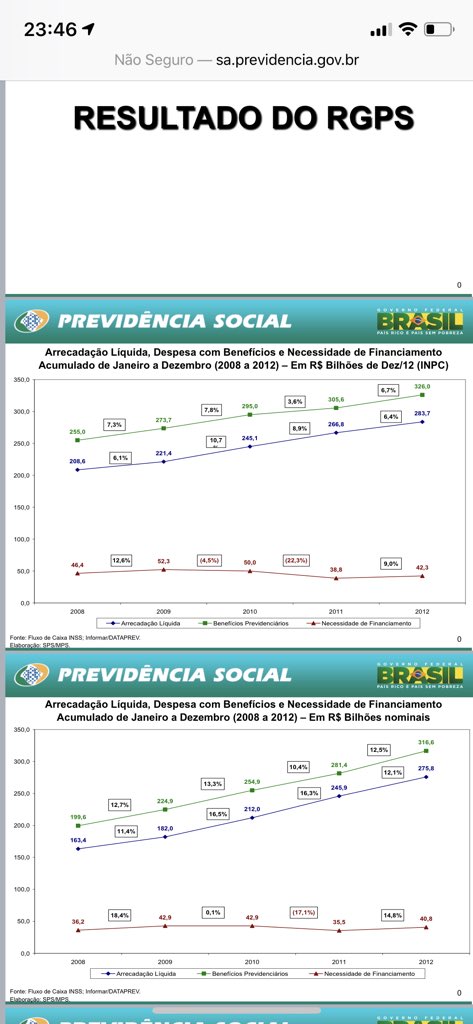 Rogério Campos tweet media