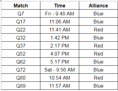 Team5442's tweet photo. Excited to return to @SevenRiversRegional Here's our match schedule for the next 2 days.  https://t.co/pw0Sbt5udu https://t.co/zeIAo5mC0t