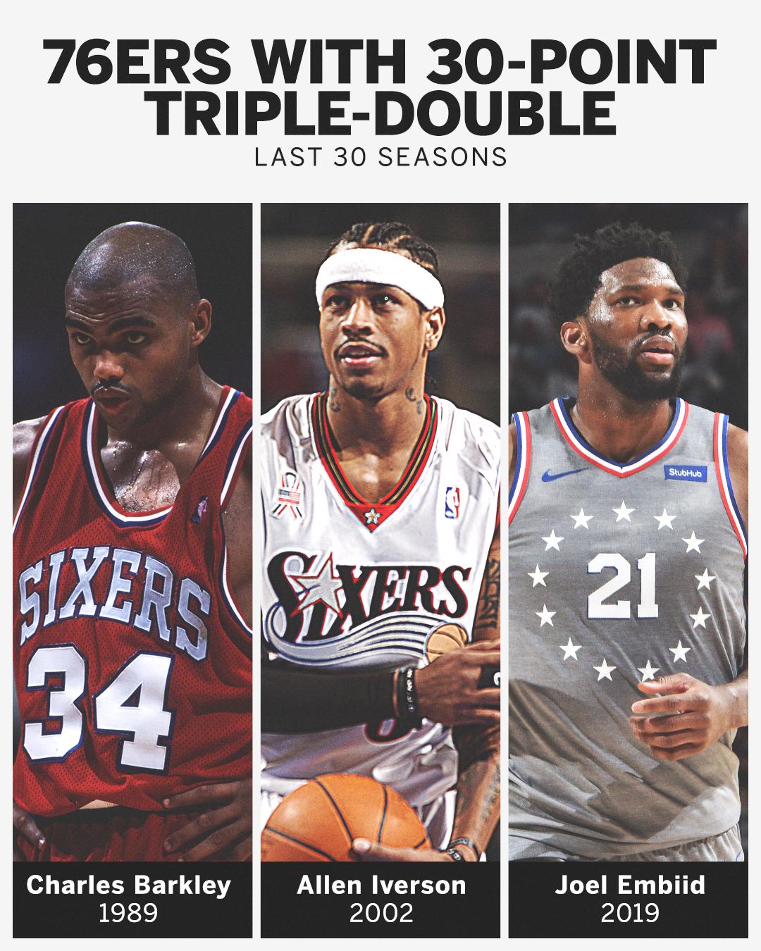 Nba On Espn On Twitter Charles Barkley Allen Iverson Joel