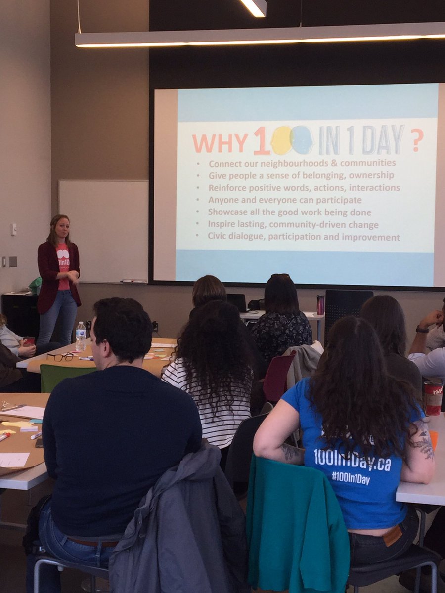 SashainaSingh's tweet photo. 100in1Day Hamilton Kick-Off Workshop in full swing! So inspired by all of the wonderful 2019 intervention ideas! Can’t wait for June 1!!! #100in1DayHam https://t.co/5ZcIMLhKL5