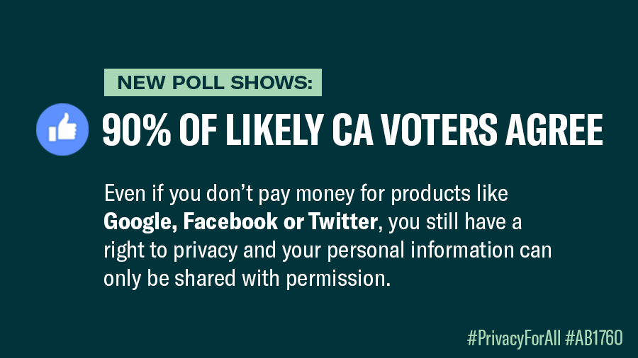 ACLU_CalAction's tweet image. #PrivacyForAll, not just the rich. 

👉🏽Support Asm. @BuffyWicks&apos; #AB1760: aclunc.org/blog/will-cali…