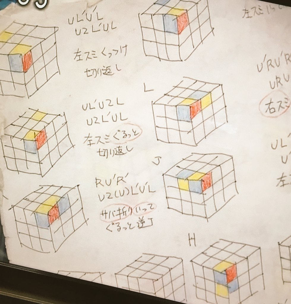 ルービック キューブ 攻略 法 2 2