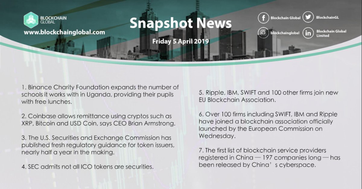 BlockchainGL's tweet photo. Want to catch up the news in the #blockchain market overnight? Leave your comments below on your perspective about the market.
Hit the FOLLOW button!! 
#Binance #Coinbase #SEC https://t.co/R8MslzvlIQ
