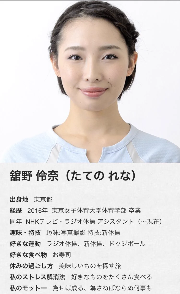 活動歴および当時の関連ビジュアル記録