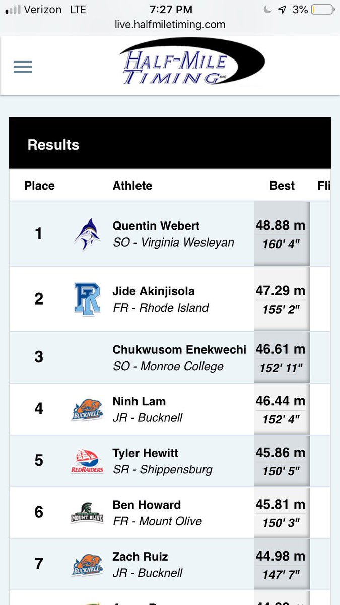 VWUXCTF's tweet image. The flex when you break your own school record on two consecutive throws and win the University division! Great start to the Colonial Relays today with @qywebert’s Hammer throws. Let’s keep it going tomorrow and Saturday! #HereComesVWU #FiveStrong #BeVWU