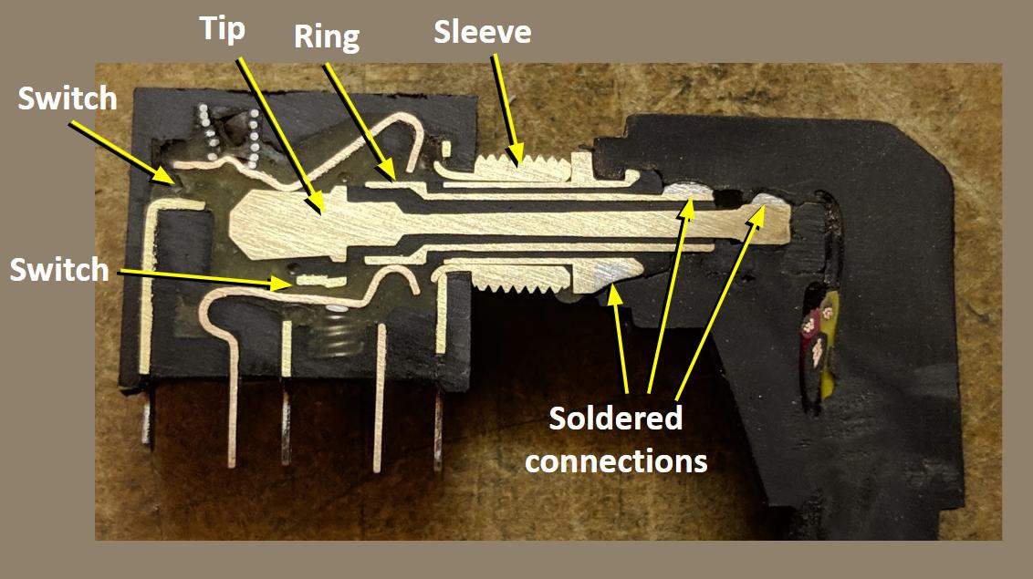 headphone plug and jack