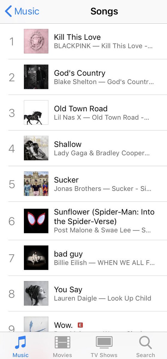 Itunes Song Chart Us