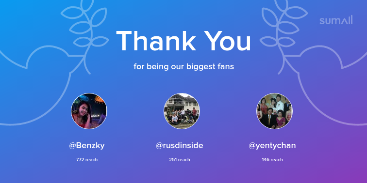 Asetku_id's tweet photo. Our biggest fans this week: @Benzky, @rusdinside, @yentychan. Thank you! via https://t.co/9Amrmn829H https://t.co/R7dKYT3QGY