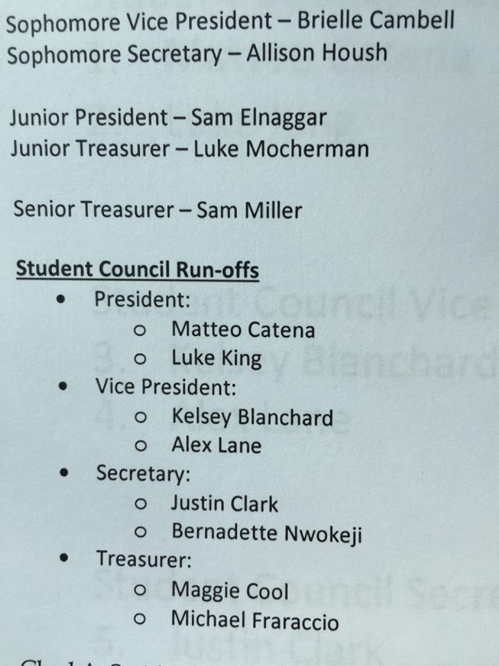 Rhsscouncil2017's tweet photo. ELECTIONS RESULTS Congrats to those who won and goodluck to those in the runoff tomorrow!! All runoff elections will be during all lunch periods tomorrow, be sure to vote!! https://t.co/bJZLG8Gw34